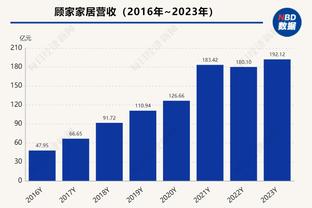 姜伟泽社媒晒女友美照：这个冬天 圣诞节快乐